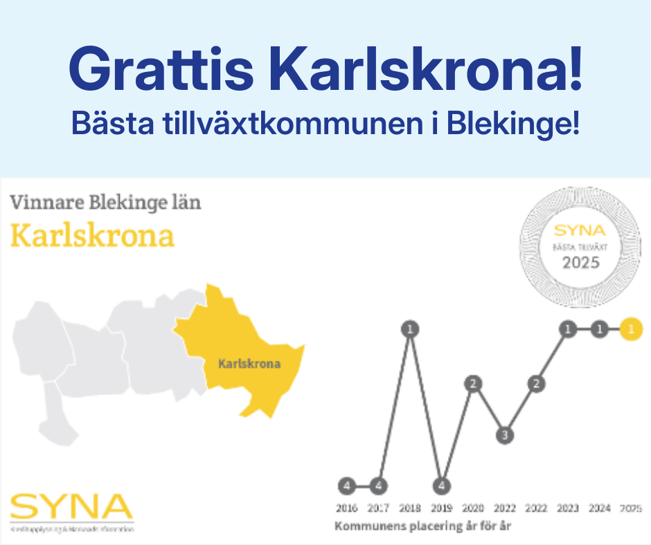 Karlskrona tar hem utmärkelsen Bästa Tillväxt i Blekinge län 2025.